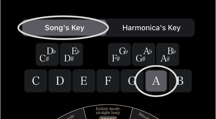 [how to circle of 5th-1-1]
