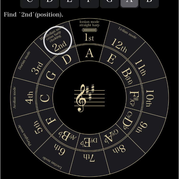 [how to circle of 5th-1-2]