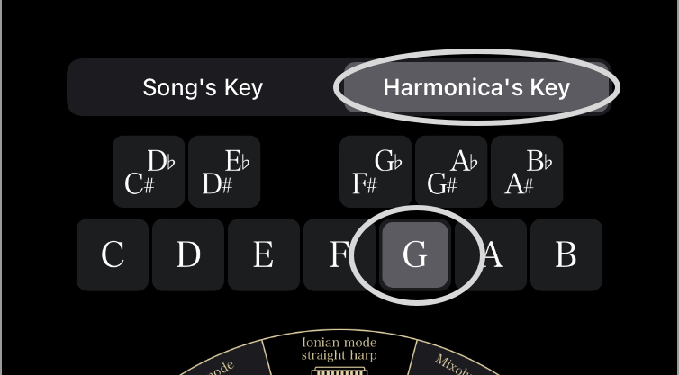 [how to circle of 5th-1-1]