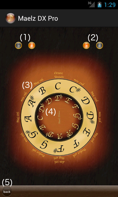 [key circle screen]