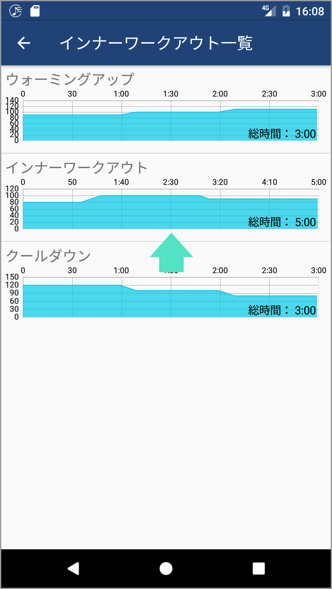 [howtoinnerworkout03